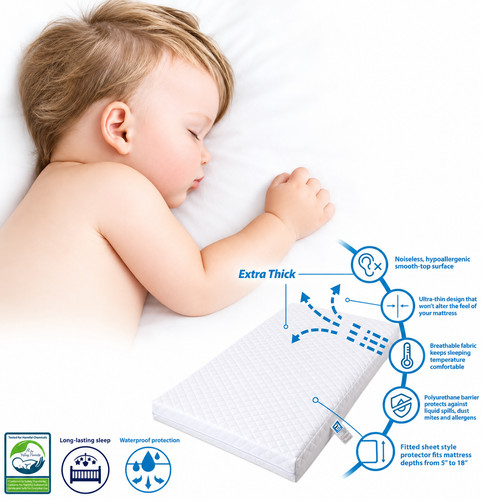 New thick travel - travel, cot